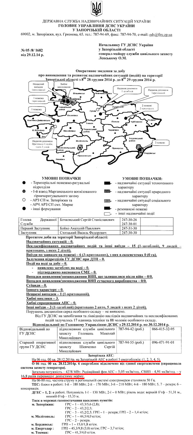 Relazioni del 29 dicembre del Servizio Nazionale ucraino per le Situazioni di Emergenza Relazioni del 29 dicembre del Servizio Nazionale ucraino per le Situazioni di Emergenza