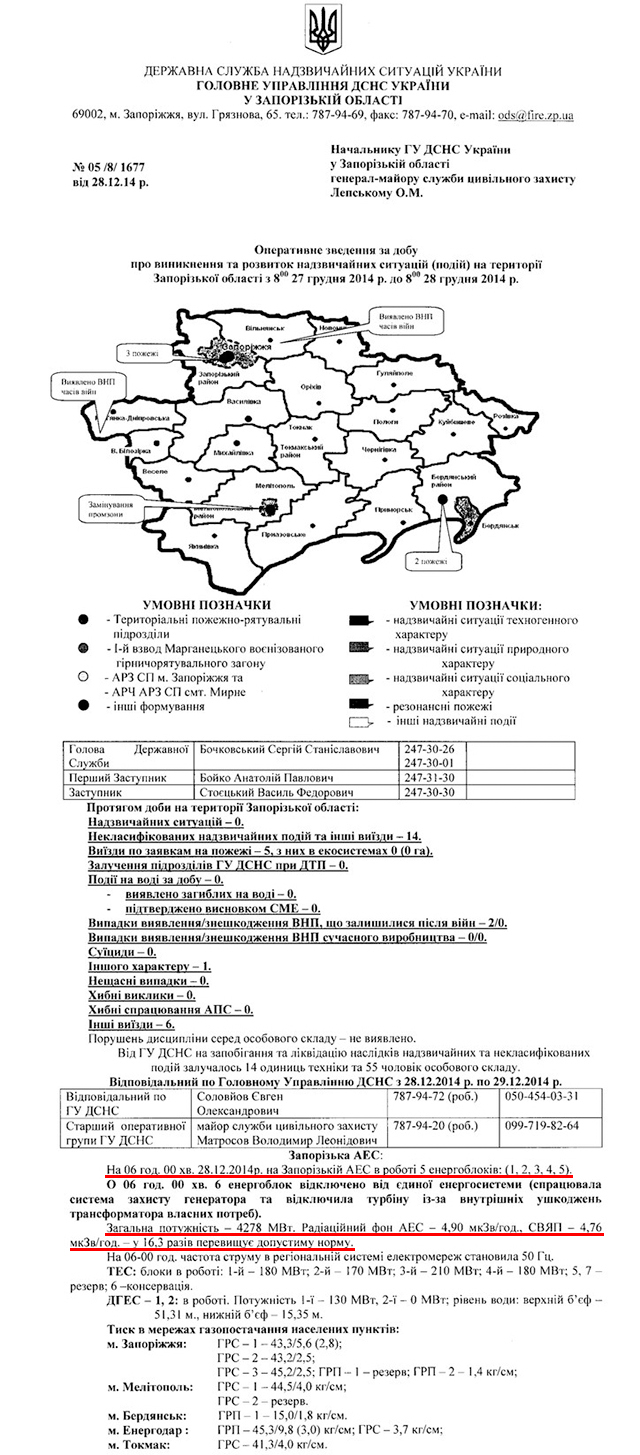 Relazione del 28 dicembre del Servizio Nazionale ucraino per le Situazioni di Emergenza Relazione del 28 dicembre del Servizio Nazionale ucraino per le Situazioni di Emergenza